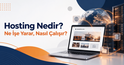 Hosting nedir: alan adı, hosting sunucusu ve web sitesi arasındaki ilişkiyi gösteren şema